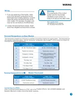 Предварительный просмотр 8 страницы Friedrich WRT1 PTAC Installation And Operation Instructions Manual