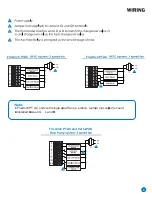 Предварительный просмотр 9 страницы Friedrich WRT1 PTAC Installation And Operation Instructions Manual