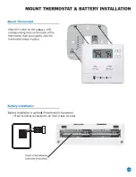 Предварительный просмотр 13 страницы Friedrich WRT1 PTAC Installation And Operation Instructions Manual