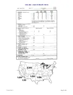 Preview for 7 page of Friedrich YL24J35 Service & Parts Manual