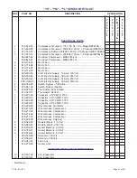 Preview for 41 page of Friedrich YL24J35 Service & Parts Manual