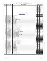 Preview for 44 page of Friedrich YL24J35 Service & Parts Manual