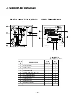 Предварительный просмотр 18 страницы Friedrich Z-Star ZQ10C10 Service And Parts Manual