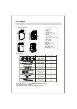 Preview for 10 page of Friedrich ZCP08SA User Manual