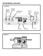 Предварительный просмотр 4 страницы Friedrich ZoneAir P-09 Installation & Operation Manual