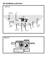 Предварительный просмотр 4 страницы Friedrich ZoneAir P-12 Installation & Operation Manual