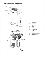 Предварительный просмотр 3 страницы Friedrich ZoneAir P09B Installation & Operation Manual