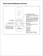 Предварительный просмотр 5 страницы Friedrich ZoneAir P09B Installation & Operation Manual