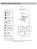 Предварительный просмотр 9 страницы Friedrich ZoneAire Compact P08S Owner'S Manual