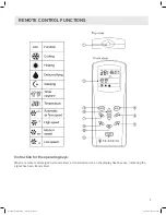 Preview for 9 page of Friedrich ZoneAire Compact P08SA Owner'S Manual