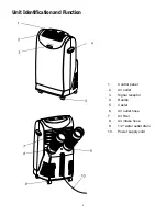 Preview for 3 page of Friedrich ZoneAire P09A Installation And Operation Manual