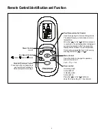 Preview for 5 page of Friedrich ZoneAire P09A Installation And Operation Manual