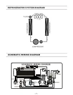 Предварительный просмотр 7 страницы Friedrich ZoneAire PH14B Service & Parts Manual