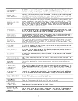 Preview for 20 page of Friedrich ZoneAire PZE07K Installation And Operation Manual