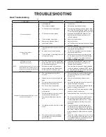 Preview for 59 page of Friedrich ZONEAIRE SELECT PZE07K3SA Service & Parts Manual