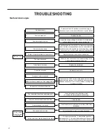 Preview for 62 page of Friedrich ZONEAIRE SELECT PZE07K3SA Service & Parts Manual