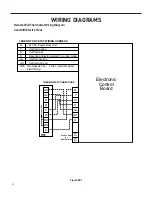 Preview for 67 page of Friedrich ZONEAIRE SELECT PZE07K3SA Service & Parts Manual