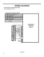 Preview for 68 page of Friedrich ZONEAIRE SELECT PZE07K3SA Service & Parts Manual