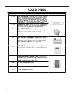 Preview for 82 page of Friedrich ZONEAIRE SELECT PZE07K3SA Service & Parts Manual