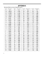 Preview for 84 page of Friedrich ZONEAIRE SELECT PZE07K3SA Service & Parts Manual