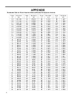 Preview for 85 page of Friedrich ZONEAIRE SELECT PZE07K3SA Service & Parts Manual