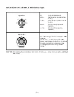 Preview for 5 page of Friedrich ZQ06C10 Service And Parts Manual