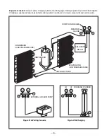 Preview for 12 page of Friedrich ZQ06C10 Service And Parts Manual