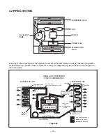 Preview for 17 page of Friedrich ZQ06C10 Service And Parts Manual