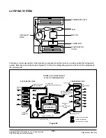 Preview for 16 page of Friedrich ZStar ZQ05A10B Service And Parts Manual