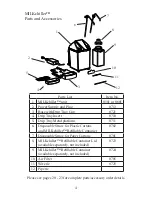 Preview for 4 page of frieling MILKchiller 0501 Owner'S Manual