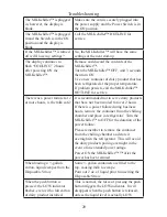 Preview for 20 page of frieling MILKchiller 0501 Owner'S Manual