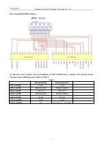 Предварительный просмотр 6 страницы FRIENDCOM FC-302 User Manual