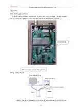 Предварительный просмотр 24 страницы FRIENDCOM FC-302 User Manual