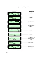 Предварительный просмотр 34 страницы Friendly Robotics Robomow RL1000 Operating & Safety Manual