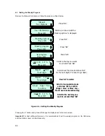 Предварительный просмотр 44 страницы Friendly Robotics Robomow RL1000 Operating & Safety Manual