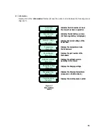 Предварительный просмотр 55 страницы Friendly Robotics Robomow RL1000 Operating & Safety Manual