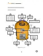 Предварительный просмотр 5 страницы Friendly Robotics robomower RL1000 Service Manual