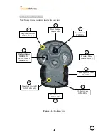 Предварительный просмотр 6 страницы Friendly Robotics robomower RL1000 Service Manual