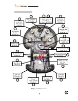 Предварительный просмотр 7 страницы Friendly Robotics robomower RL1000 Service Manual