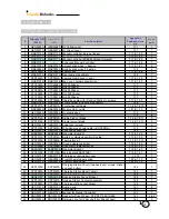 Предварительный просмотр 27 страницы Friendly Robotics robomower RL1000 Service Manual