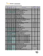 Предварительный просмотр 29 страницы Friendly Robotics robomower RL1000 Service Manual