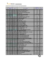 Предварительный просмотр 31 страницы Friendly Robotics robomower RL1000 Service Manual