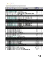 Предварительный просмотр 32 страницы Friendly Robotics robomower RL1000 Service Manual