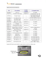 Предварительный просмотр 33 страницы Friendly Robotics robomower RL1000 Service Manual