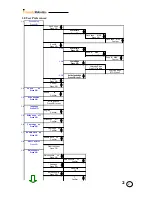 Предварительный просмотр 35 страницы Friendly Robotics robomower RL1000 Service Manual