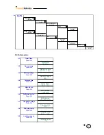 Предварительный просмотр 36 страницы Friendly Robotics robomower RL1000 Service Manual