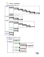 Предварительный просмотр 37 страницы Friendly Robotics robomower RL1000 Service Manual