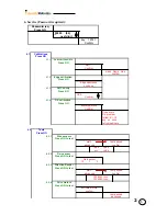 Предварительный просмотр 38 страницы Friendly Robotics robomower RL1000 Service Manual