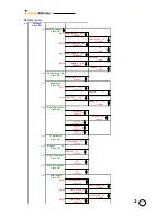 Предварительный просмотр 40 страницы Friendly Robotics robomower RL1000 Service Manual