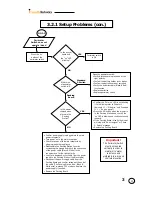 Предварительный просмотр 65 страницы Friendly Robotics robomower RL1000 Service Manual